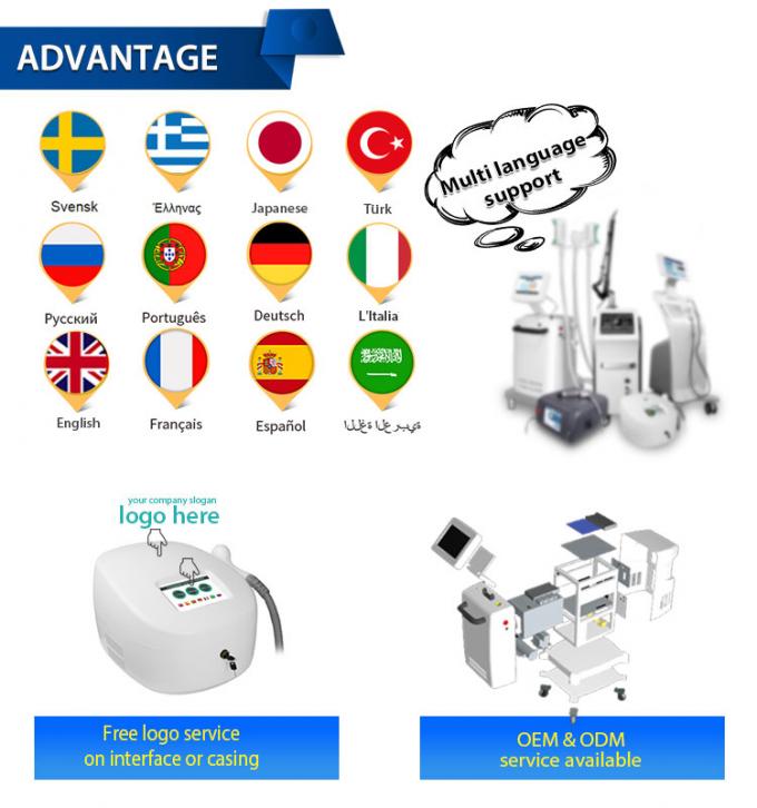 800w Kriyoterapi Yüz Makinesi -20c Kriyoterapi Zimmer Cilt Soğutma Makinesi 16