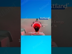 İnvaziv olmayan LED saç dökülmesi tedavisi